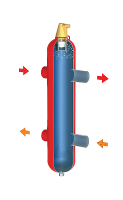 Стрелки гидравлические Гранконнект В Омске