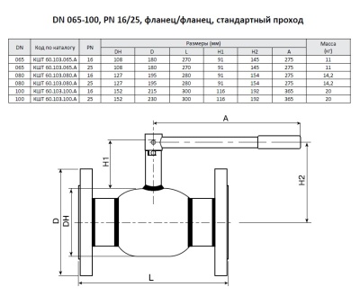 Кран шаровой Ballomax КШТ 60.103, Broen В Омске