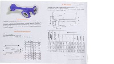 Элеватор В Омске
